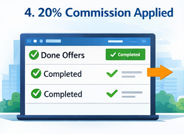 Zestawienie na fakturze pokazujące automatyczne naliczenie 20 procent prowizji na platformie ExusTrans